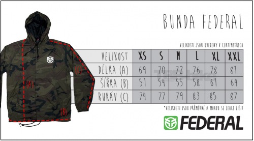 Bunda Federal LOGO Navy Blue Camo