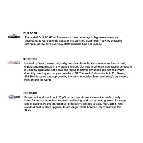 Boty Vans BMX PROOF WAFFLECUP STV Navy