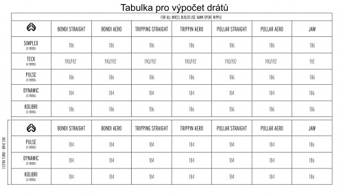 Éclat 2015 DYNAMIC Front Hub Blue